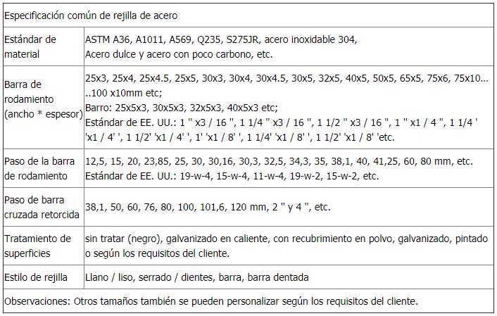 REJILLA DE ACERO